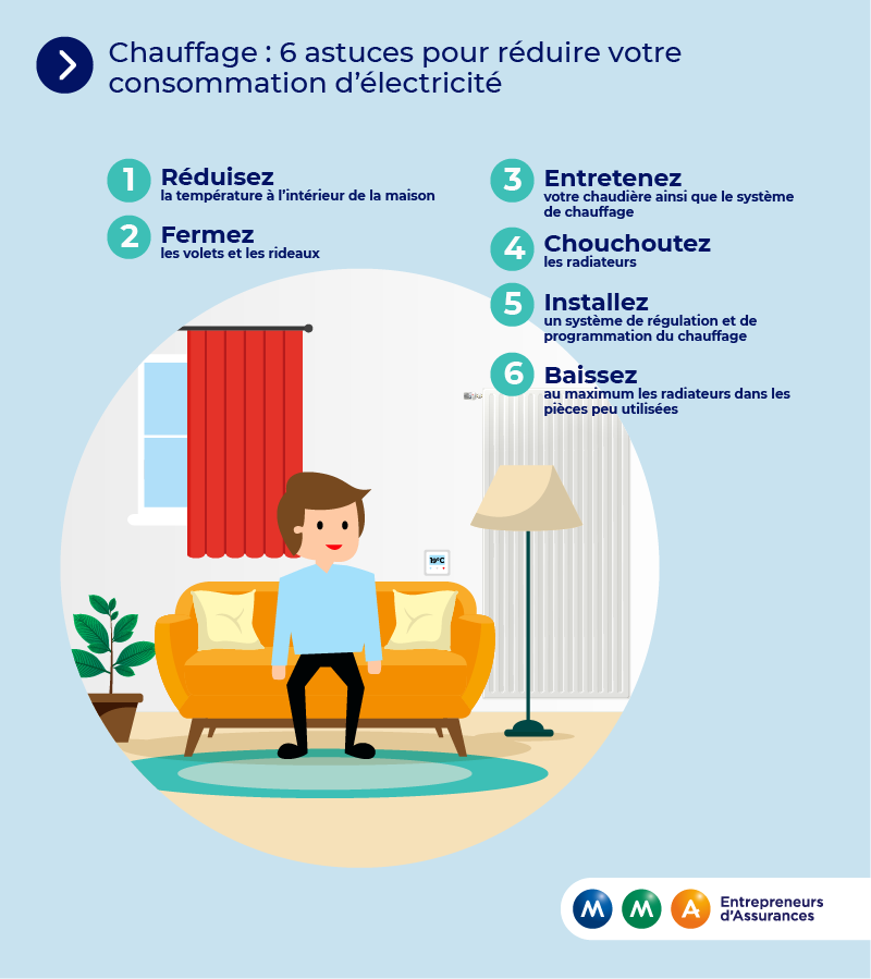 découvrez des astuces et conseils pratiques pour réduire votre facture d'électricité. apprenez à optimiser votre consommation énergétique et à adopter des habitudes éco-responsables qui vous permettront de réaliser des économies sur vos dépenses. ne laissez pas votre facture d'électricité peser sur votre budget !
