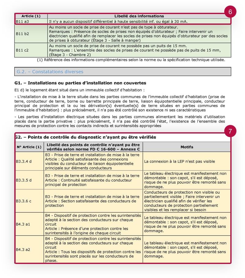 obtenez des conseils pratiques pour vérifier votre devis électricité. assurez-vous que les tarifs, les services et les matériaux sont clairs et conformes à vos attentes pour éviter les surprises et optimiser votre budget.