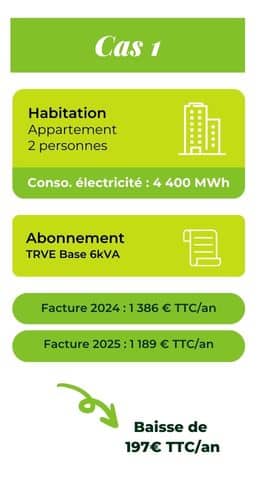 découvrez les changements importants des normes électriques prévus pour 2025. restez informé des nouvelles réglementations qui vont impacter la sécurité, l'efficacité énergétique et les installations électriques. préparez-vous dès maintenant aux évolutions du secteur!